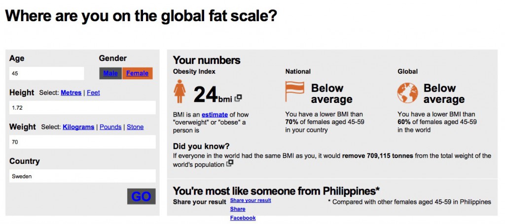 BBC BMI jämförelse